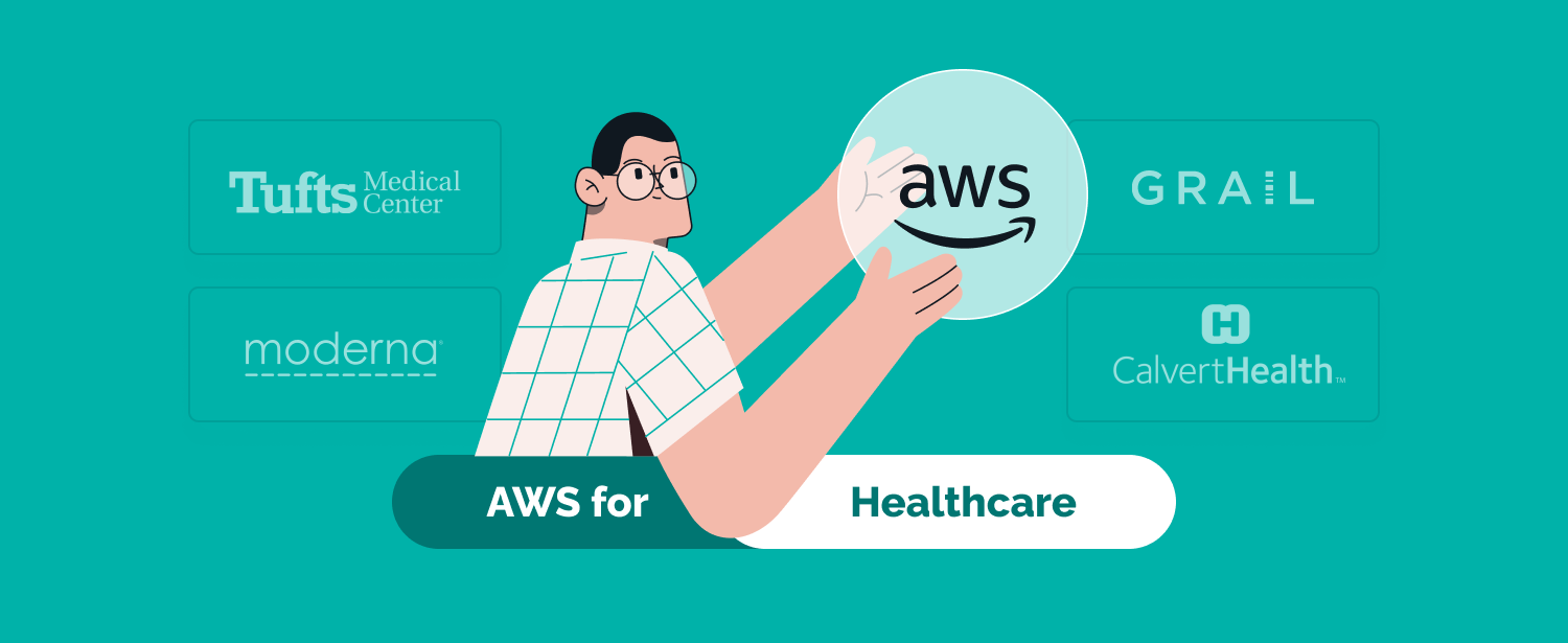 AWS for Healthcare: Solutions Examples for 2024