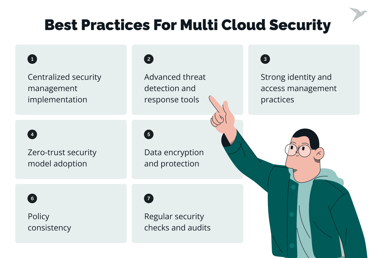 What Is Multi-Cloud Security? Challenges and Best Practices