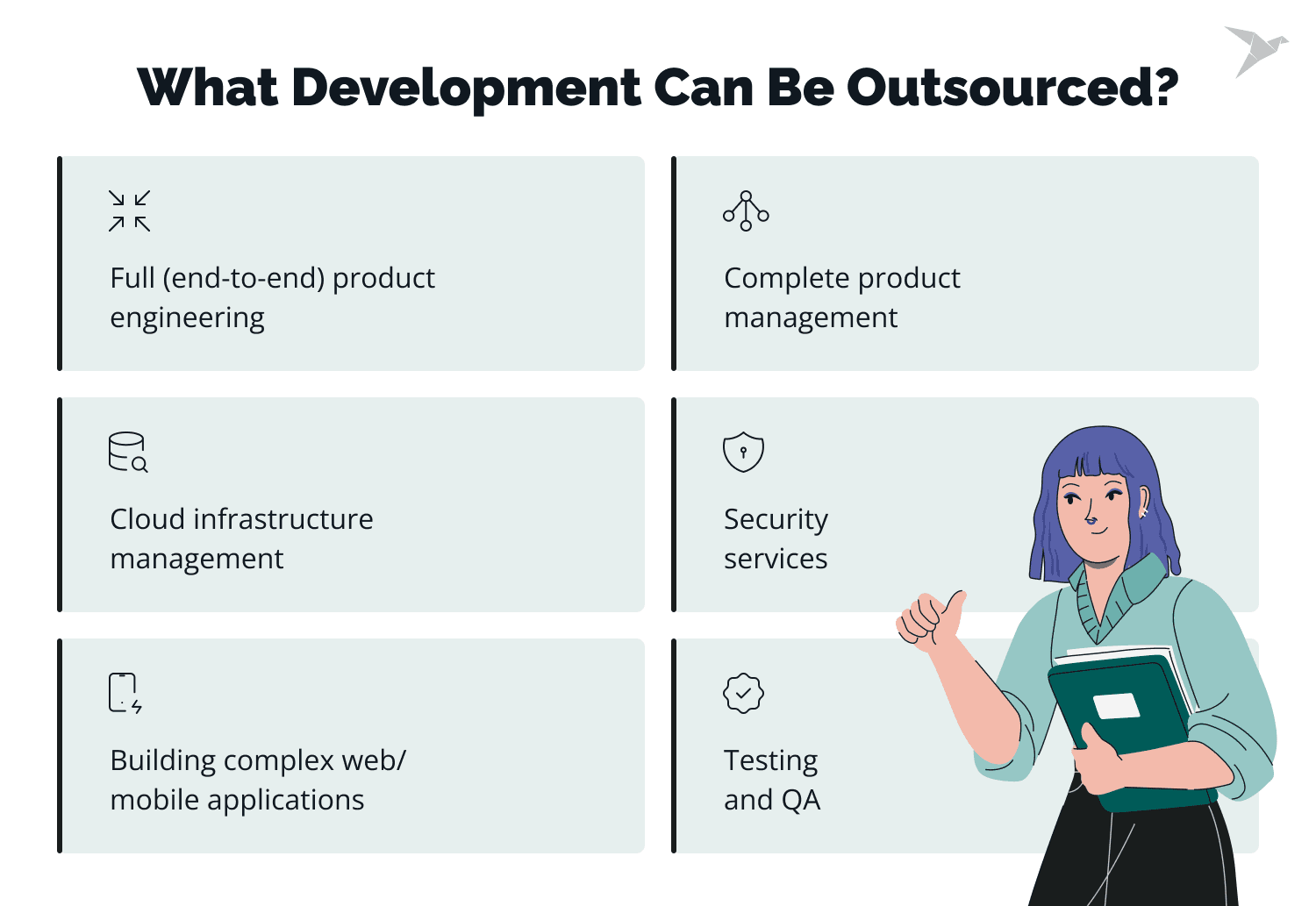Outsourced Product Development: Detailed Overview - TechMagic