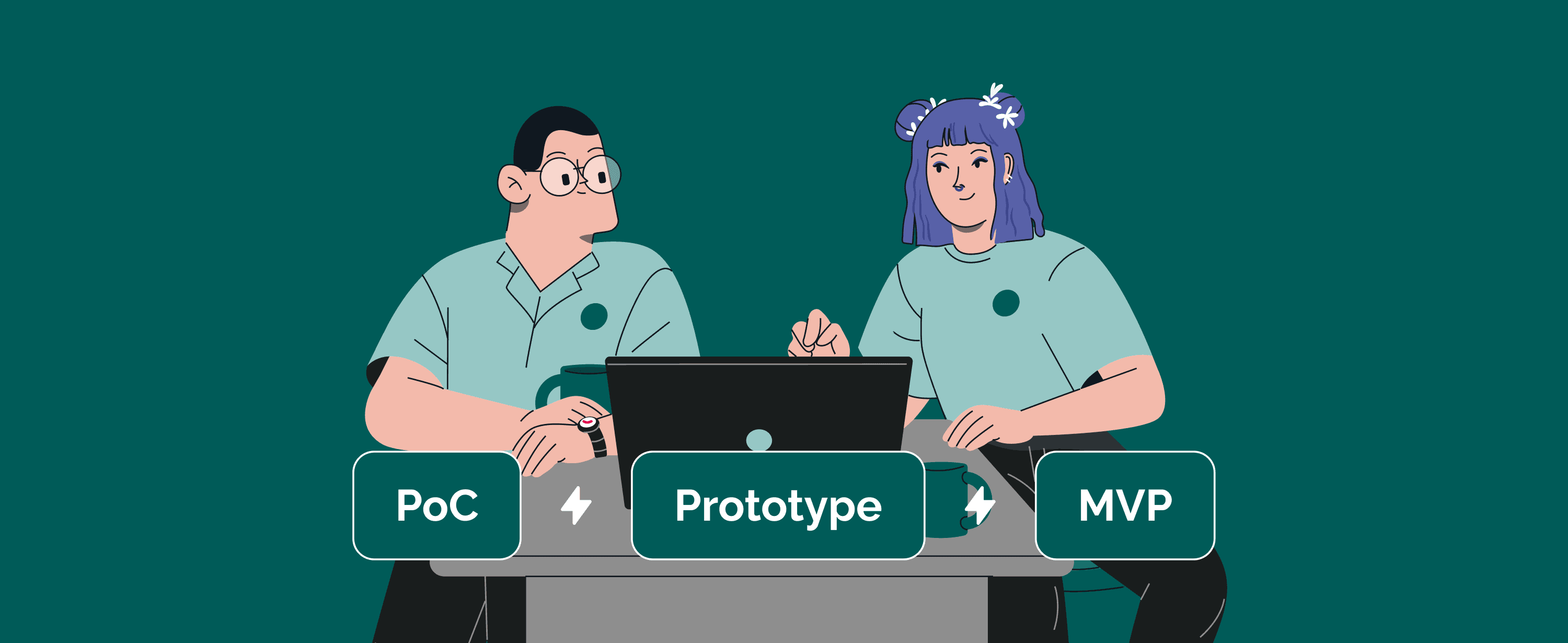 PoC vs Prototype vs MVP: What's the difference? How to choose?