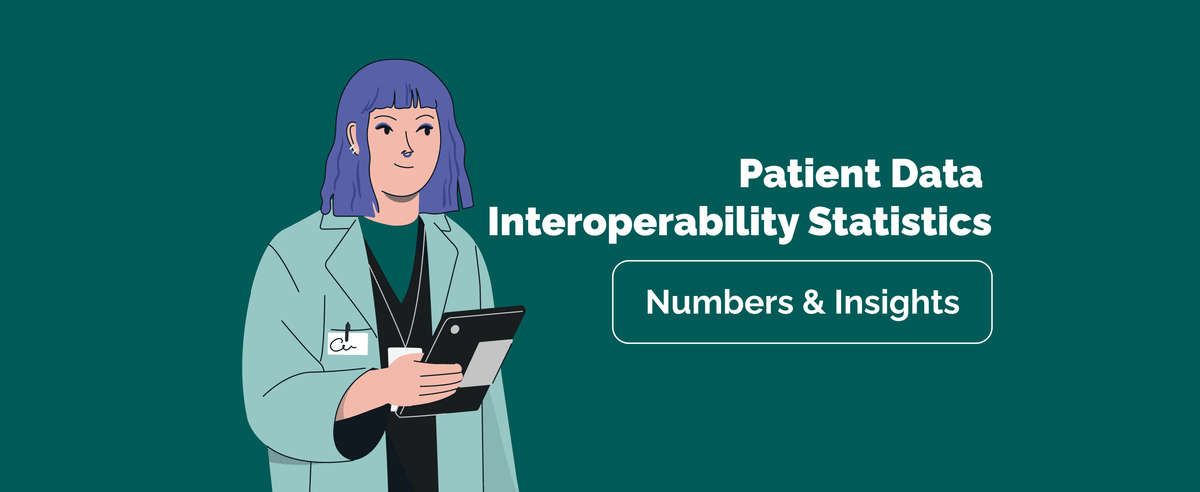 Patient Data Interoperability Statistics for 2026