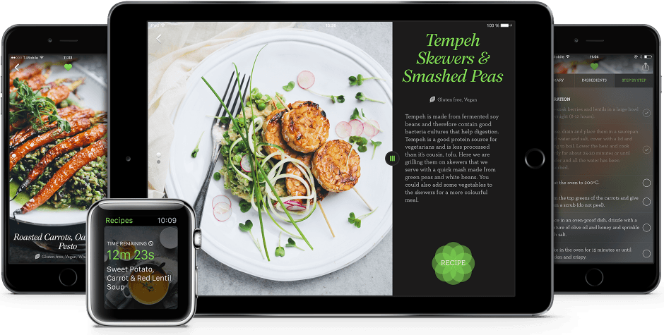 Green Kitchen