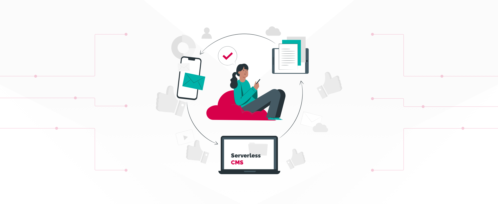 Top 7 Benefits Of Serverless CMS in 2022