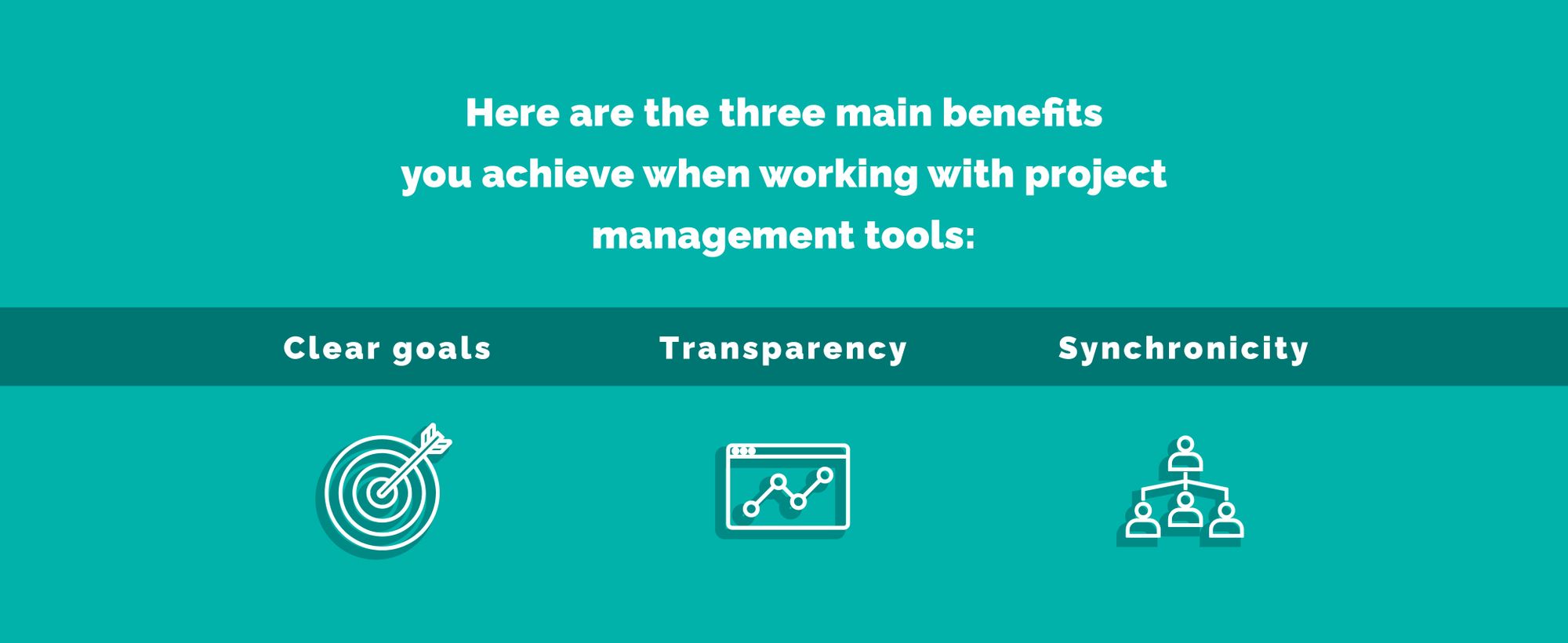 benefits of project management tools