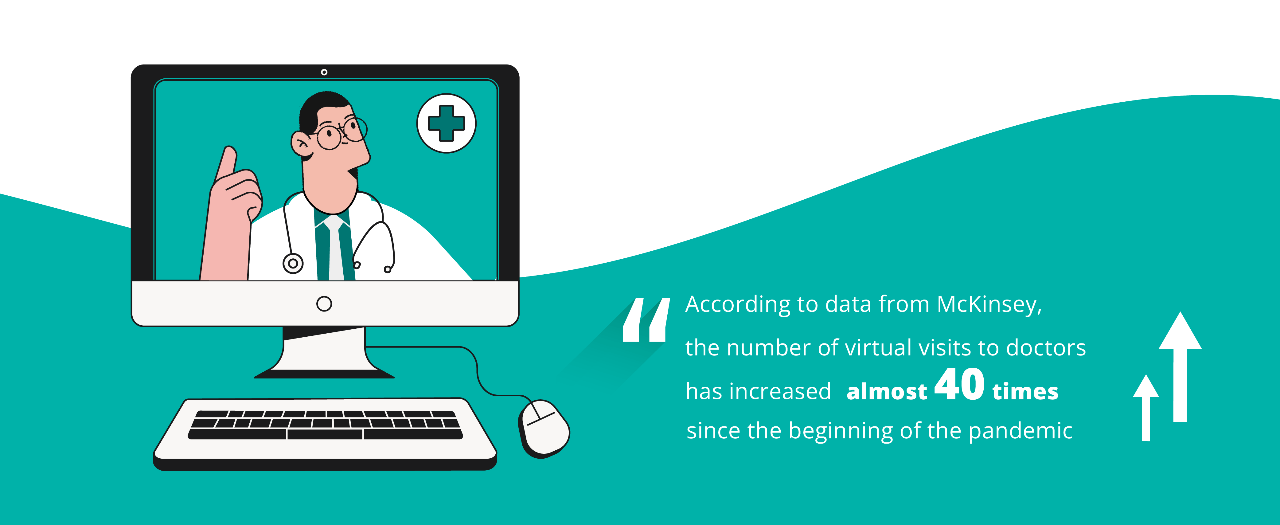 the number of virtual visits to doctors