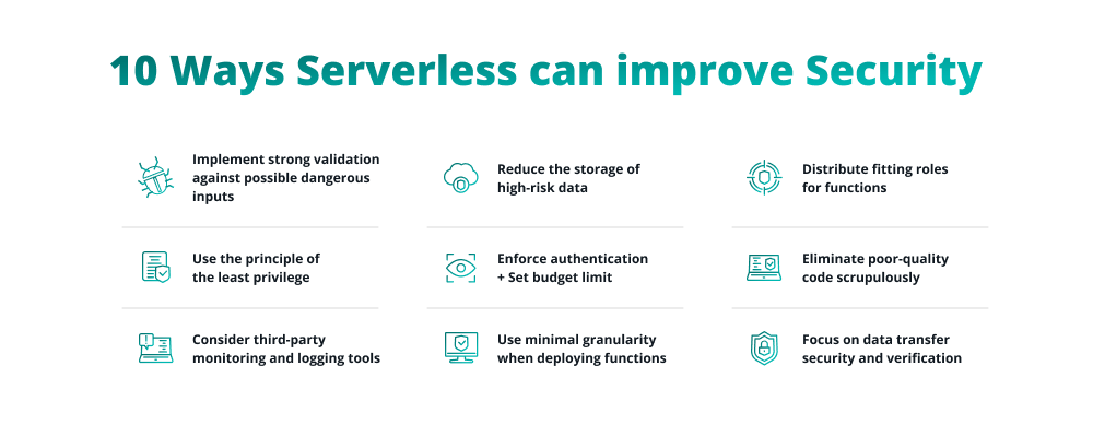 10 Ways Serverless Can Improve Security