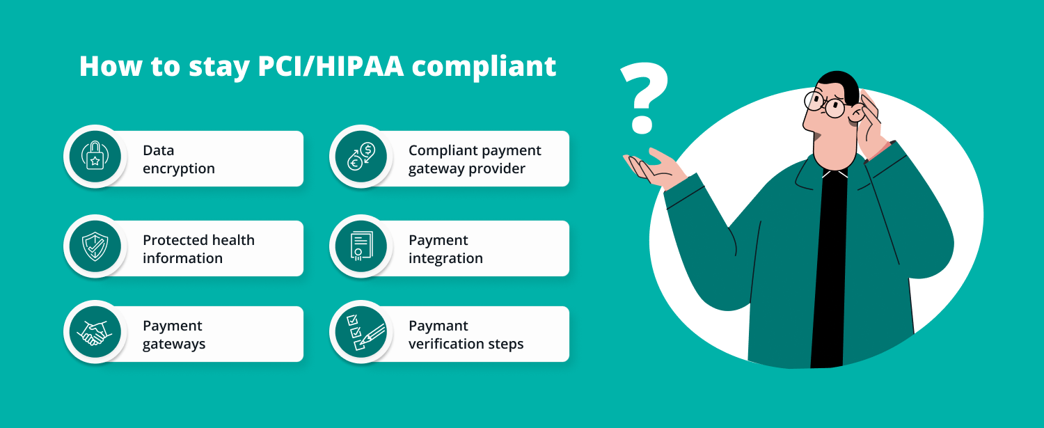 PCI and HIPAA compliant payments