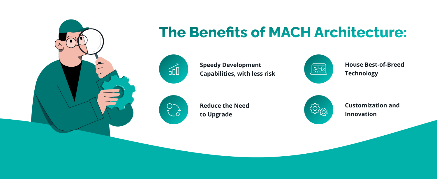 Benefits of MACH architecture - TechMagic