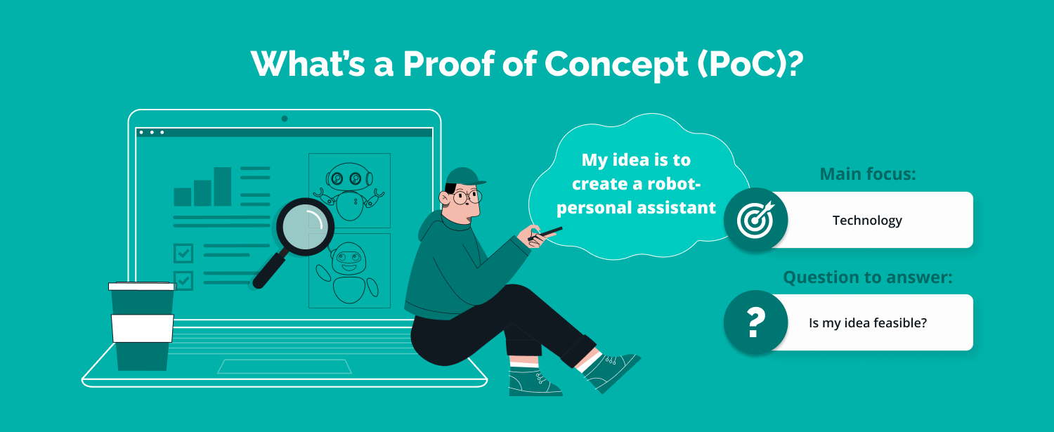 What a proof of concept is? PoC definition 