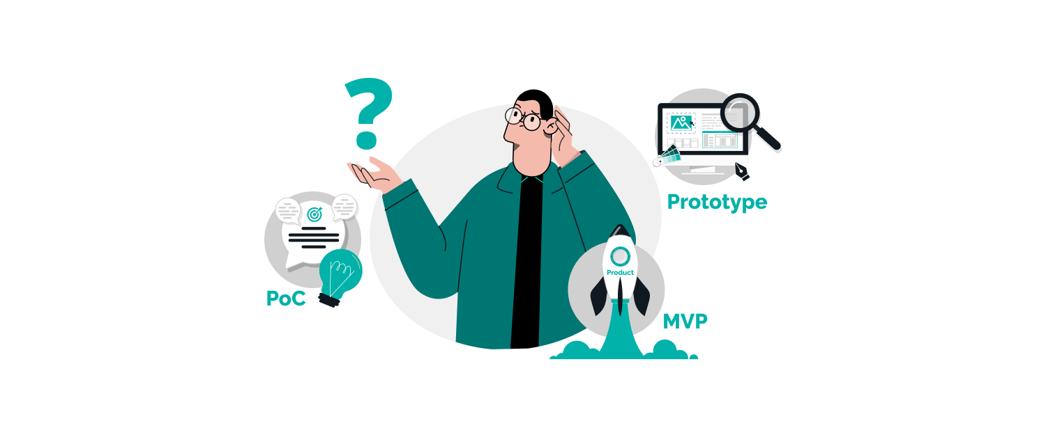 PoC vs Prototype vs MVP: What's the difference? How to choose?