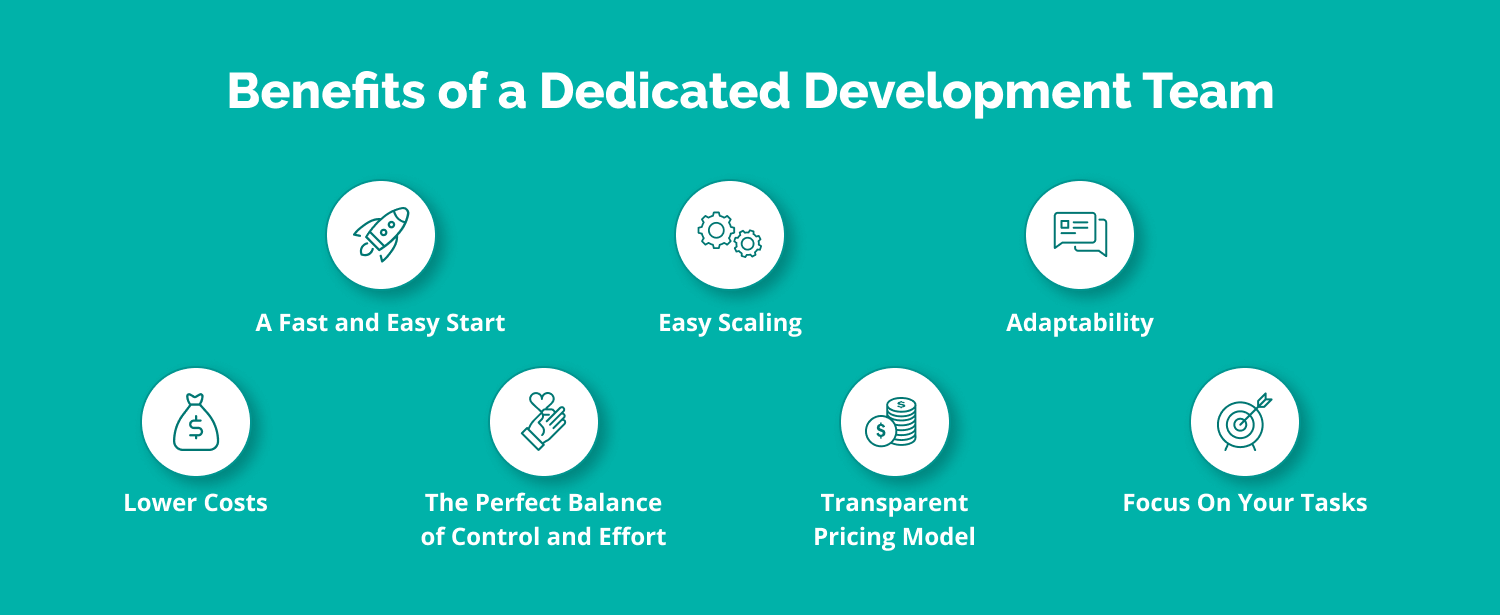 benefits of dedicated development team