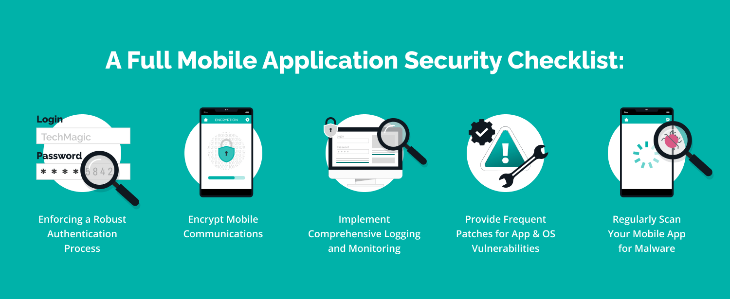 Full mobile application security checklist