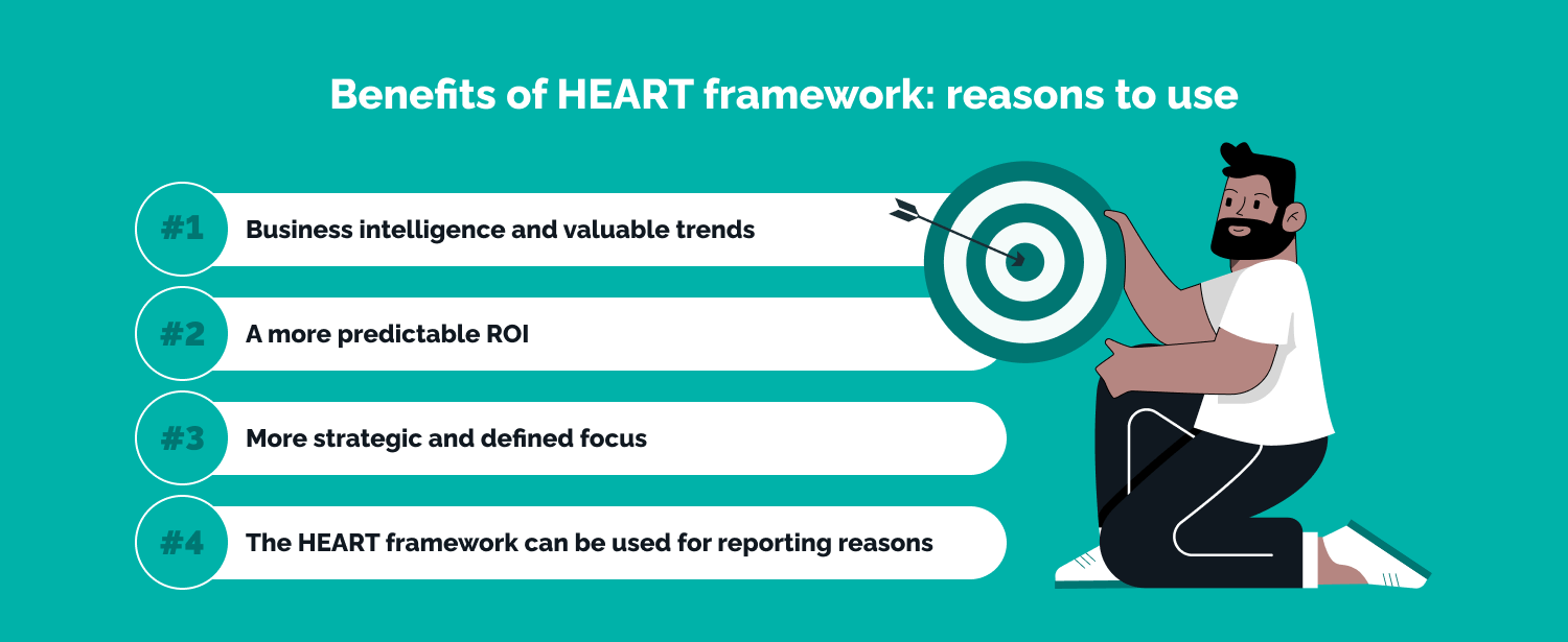 Benefits of HEART framework: reasons to use