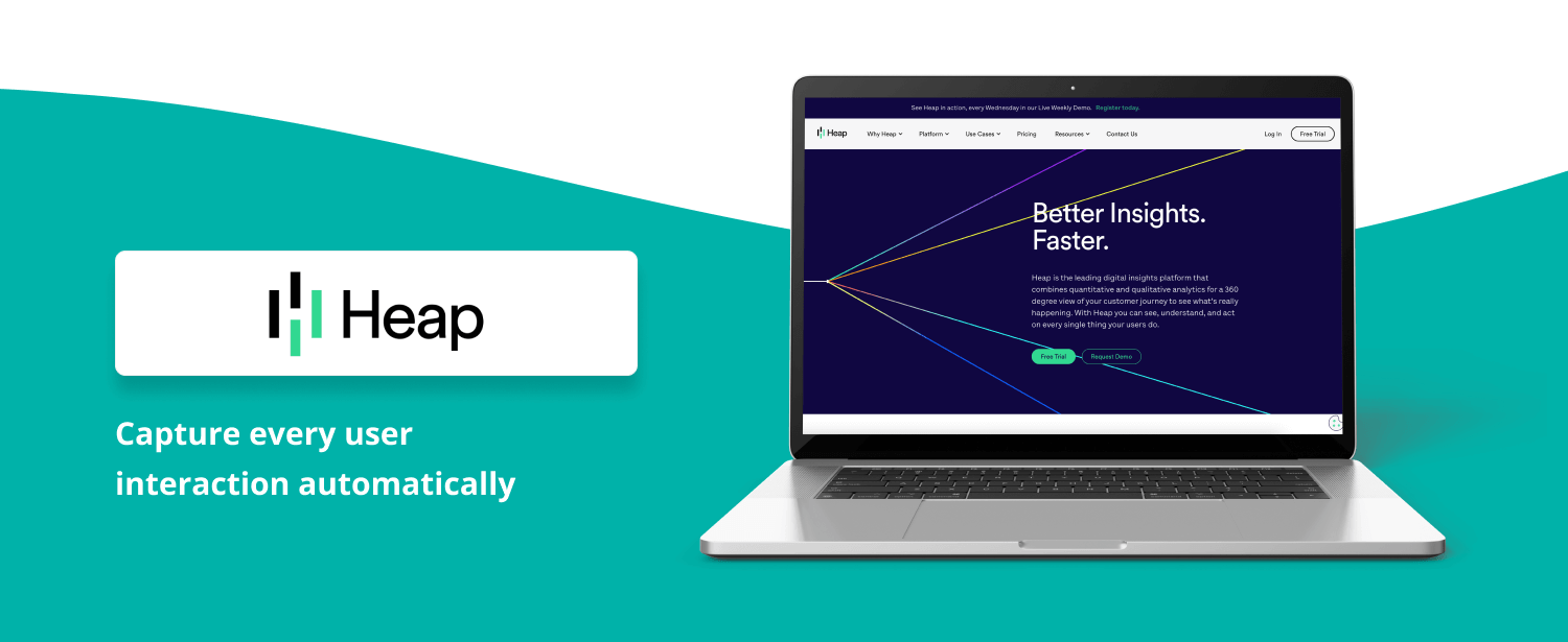 Customer Journey & Product Analytics Software Tool