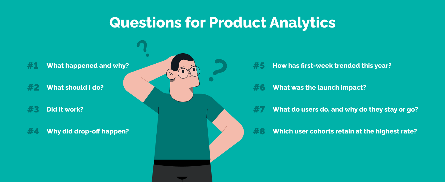 questions for product analytics