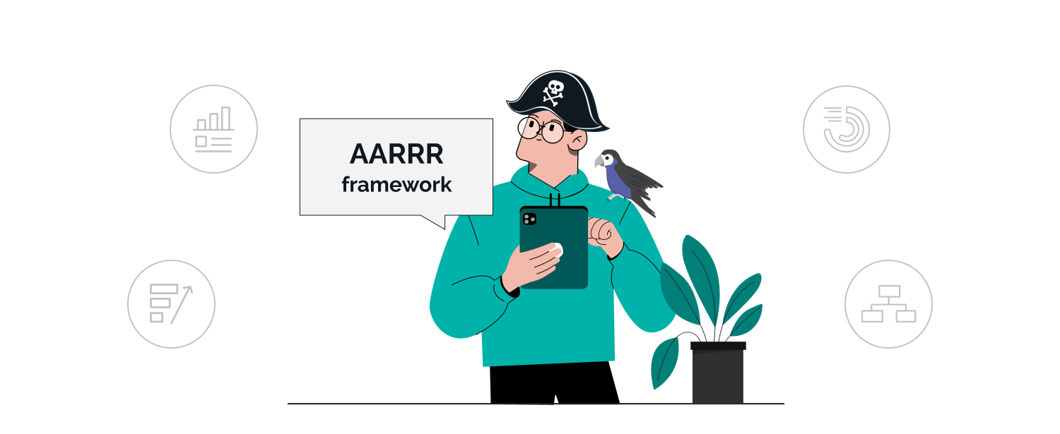 Do you need the AARRR framework in 2022-2023?