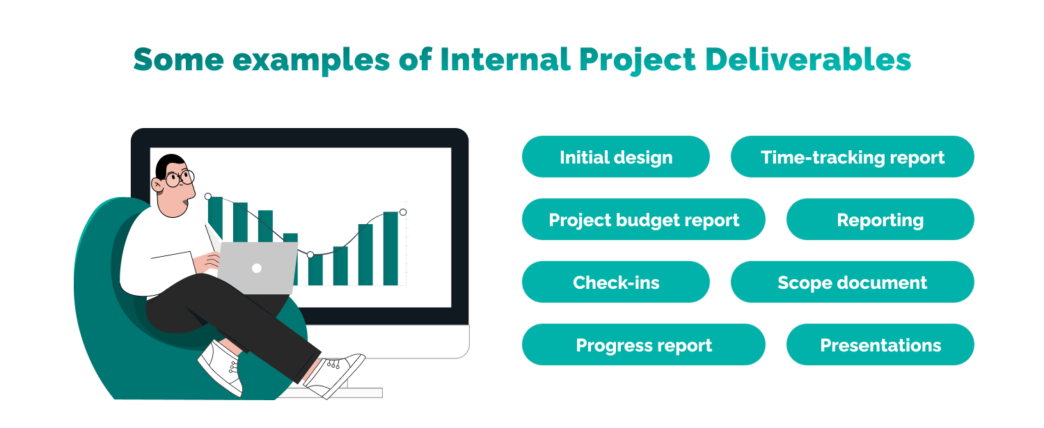 examples of internal project deliverables