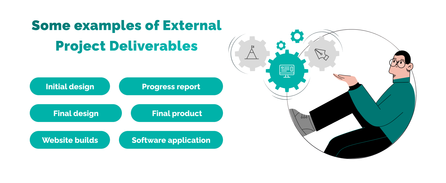 examples of external project deliverables