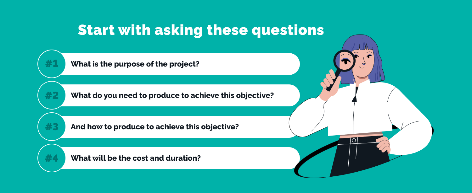 5 steps to define project deliverables - determine goals, start with asking questions