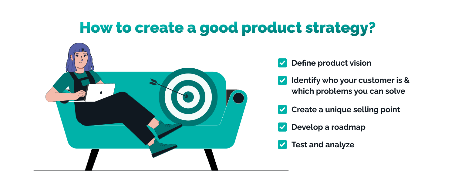 how to create a good product strategy