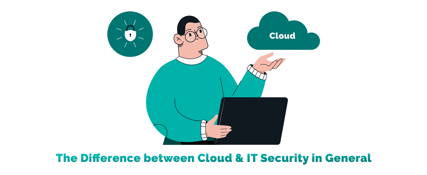 AWS Cloud security for IT industry