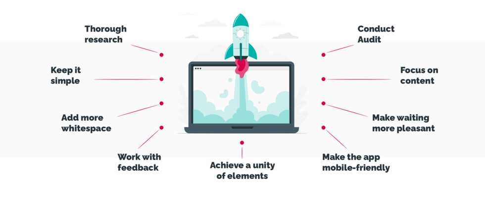 Product Web App