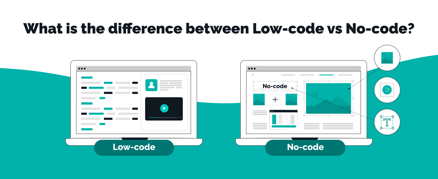 Low Code Vs No Code What s The Difference TechMagic