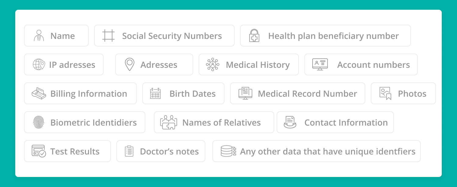 HIPAA Compliance Tech Checklist  - PHI Data