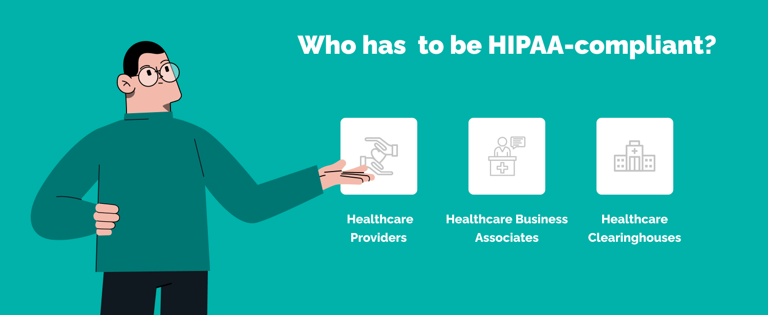 IT Compliance checklist - Who has to be HIPAA compliant?