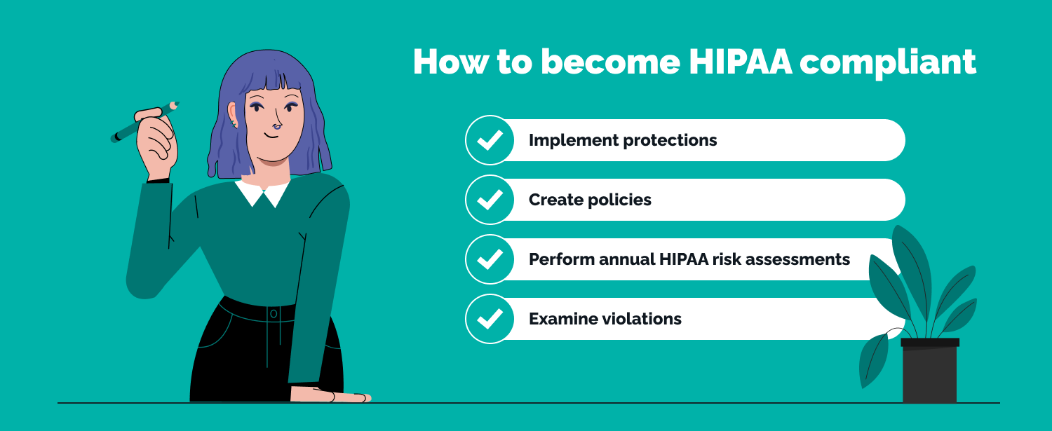 HIPAA Compliance Checklist For Healthcare Software Development 2024