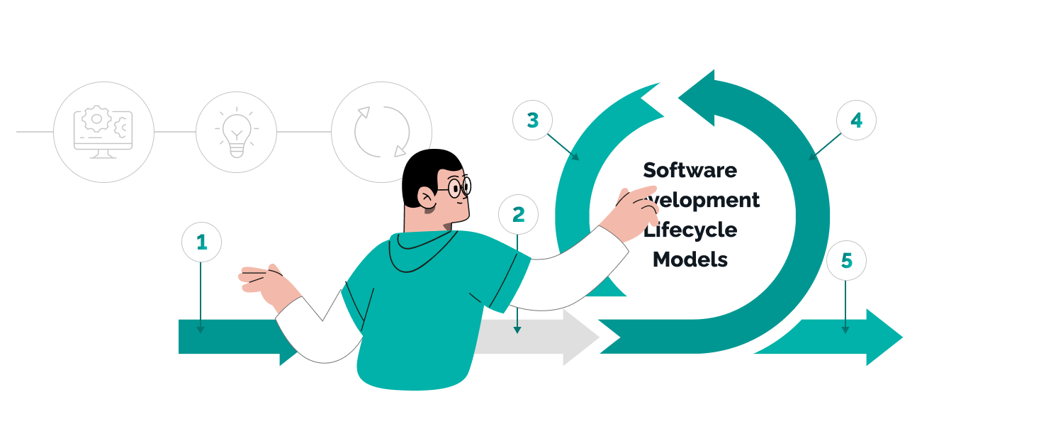 Explore our Blog for more on Agile App Dev & Digital