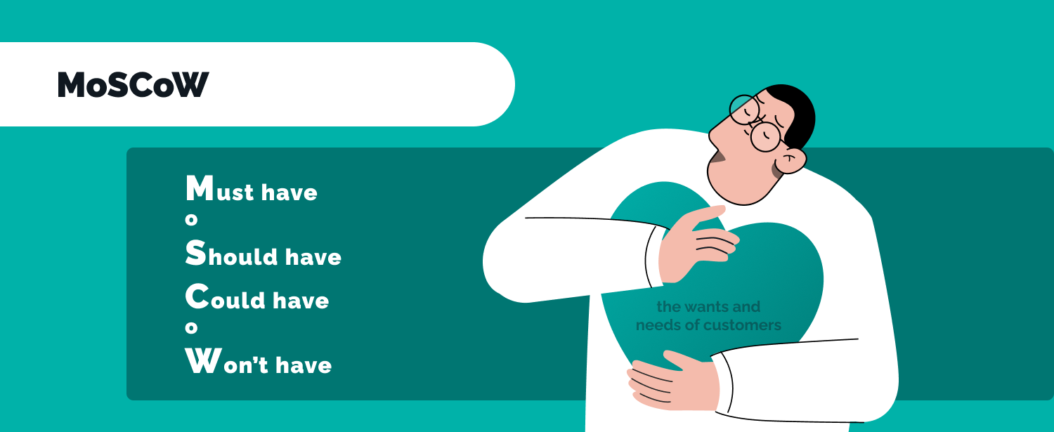 prioritization frameworks product management