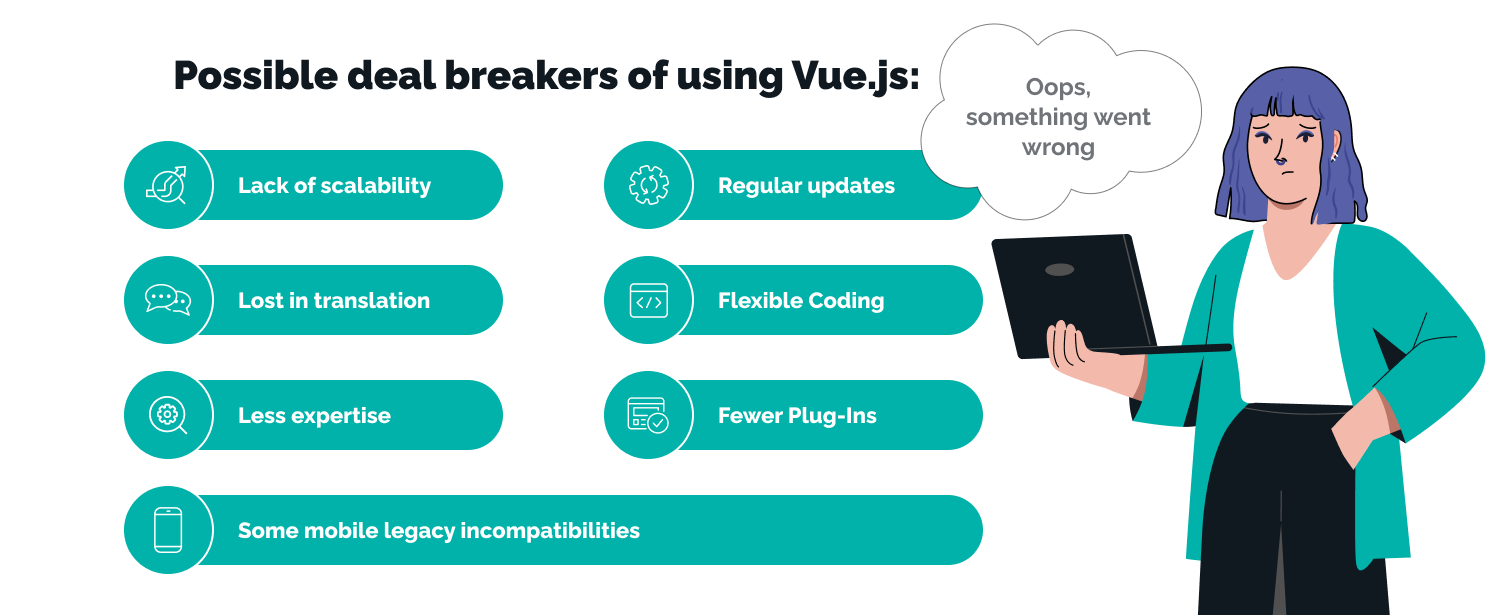 why vue js