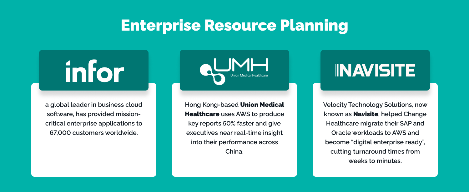 AWS healthcare - enterprise resource planning