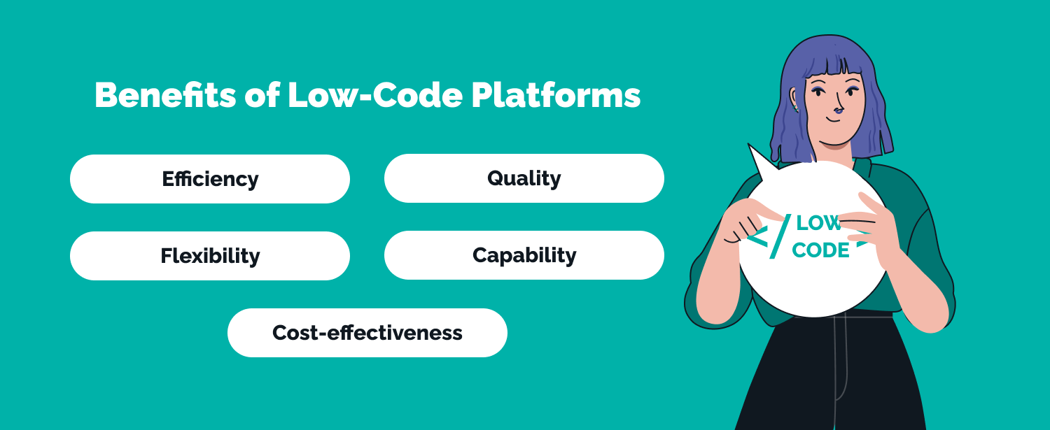 low code app development platforms