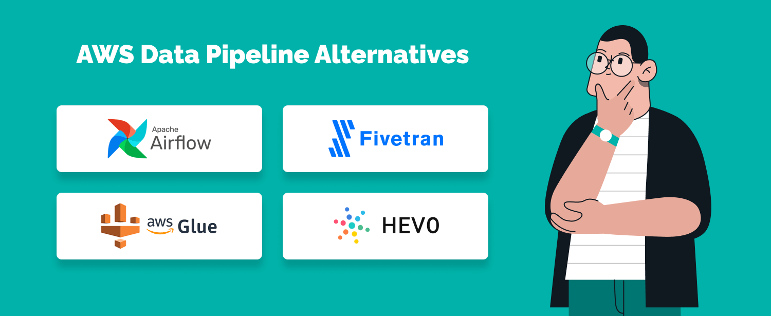 aws data pipeline pricing and alternatives