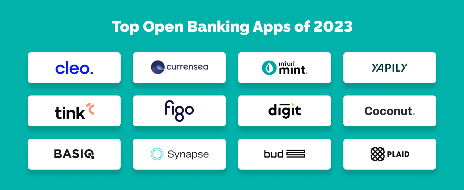 best open banking apps 2023