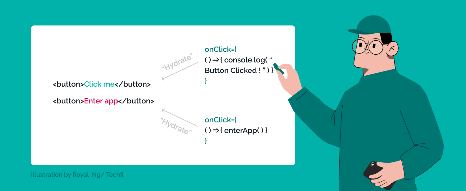 React.js Performance Optimization: Techniques for Faster Apps