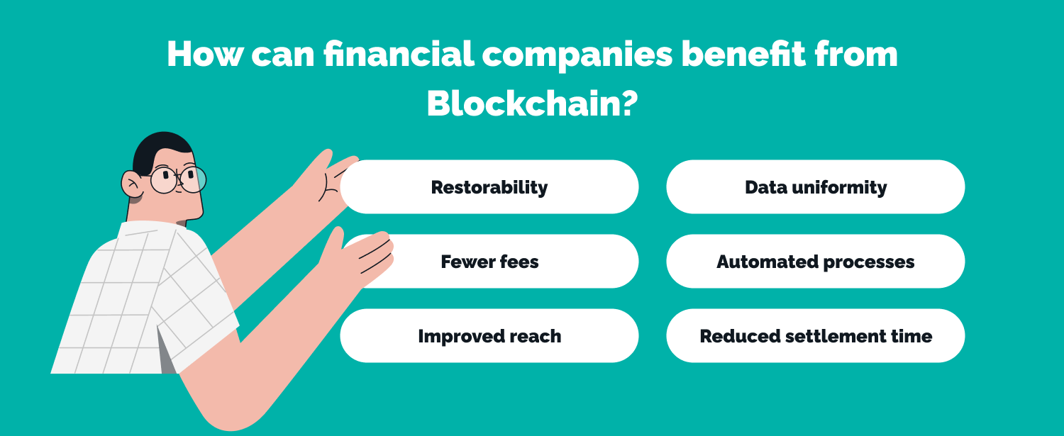 global blockchain in fintech market