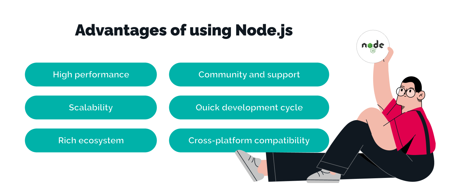 nodejs vs .net