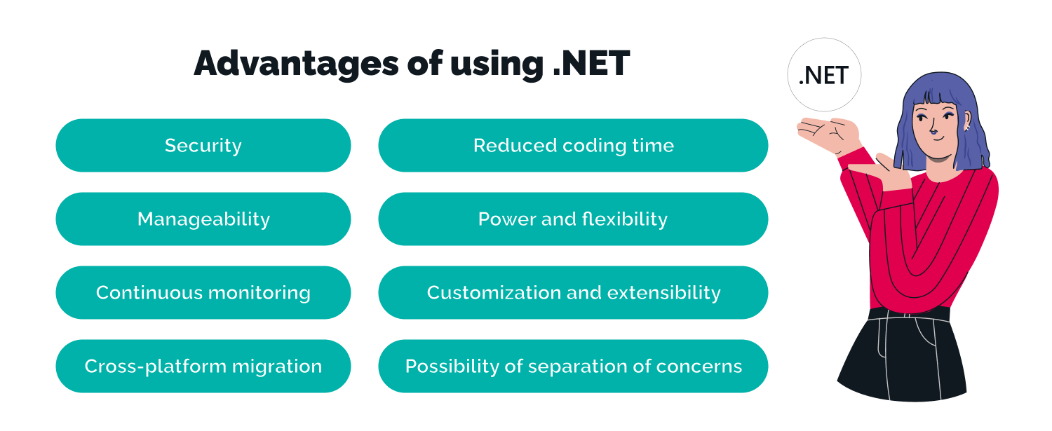 asp.net vs node.js