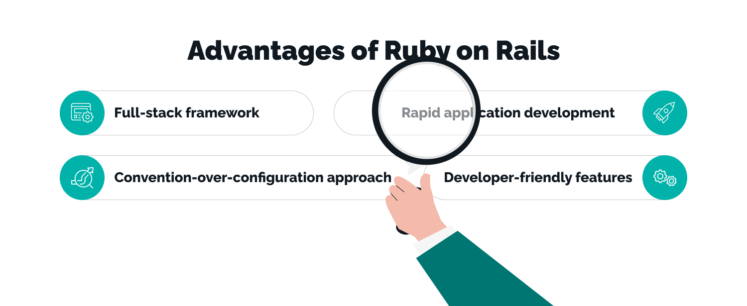 Ruby on Rails (@rails) / X