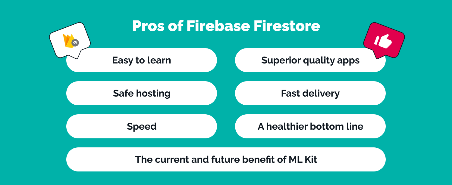 pros of firebase firestore