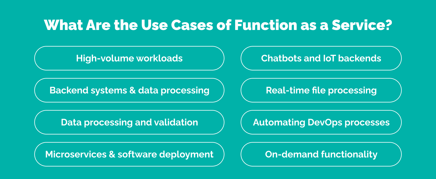 functions as a service (faas)
