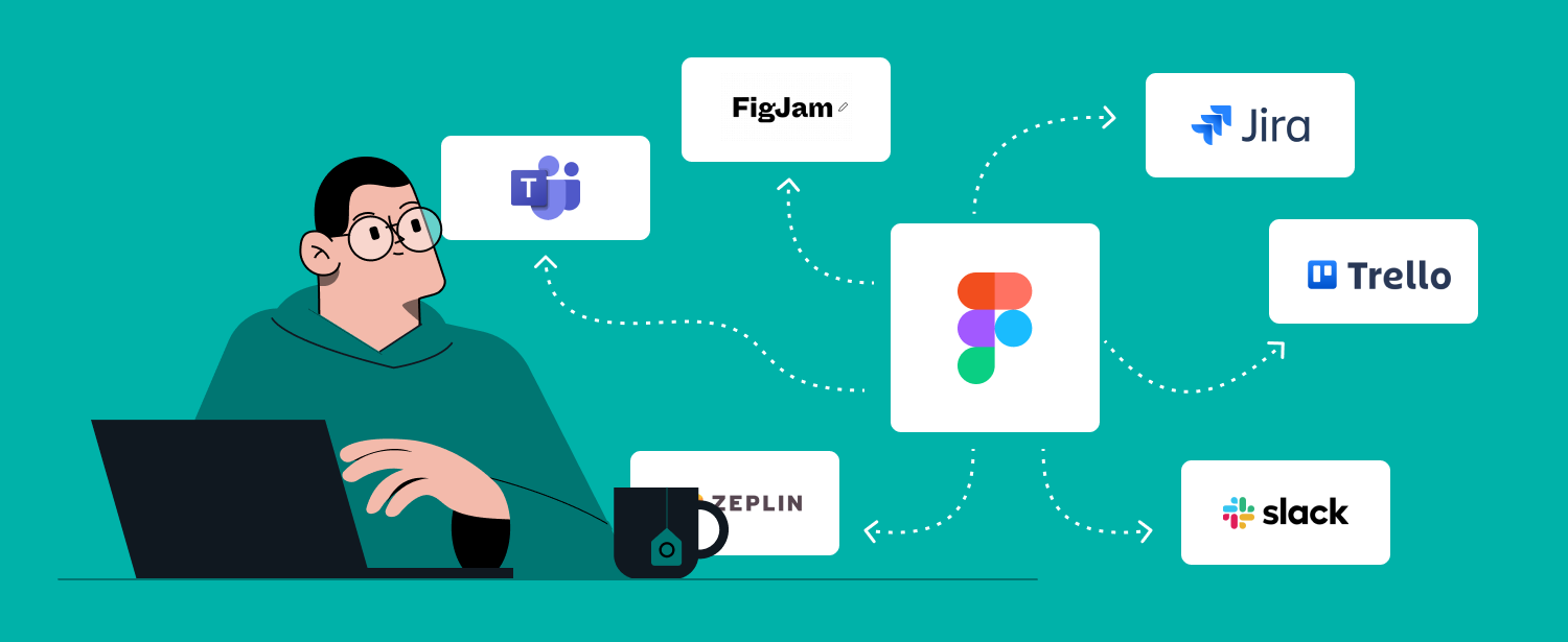 Trello Concept Figma Community