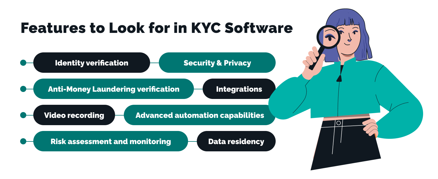 features of kyc software