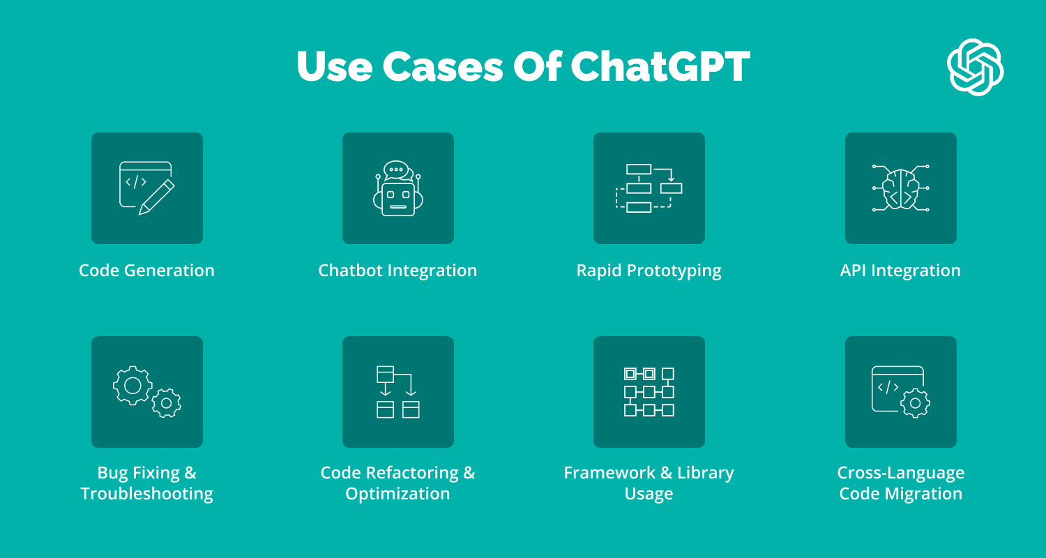 How to use GitHub Copilot: Prompts, tips, and use cases - The