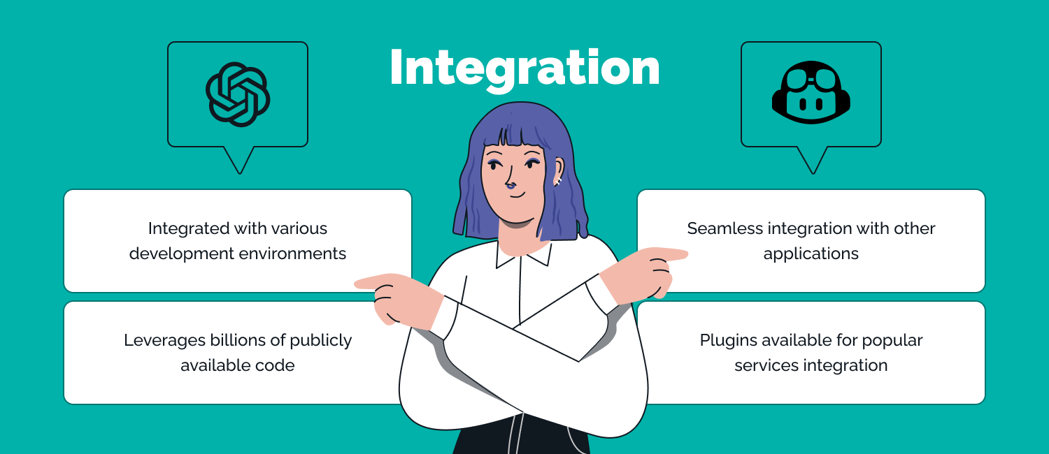 github copilot vs chatgpt