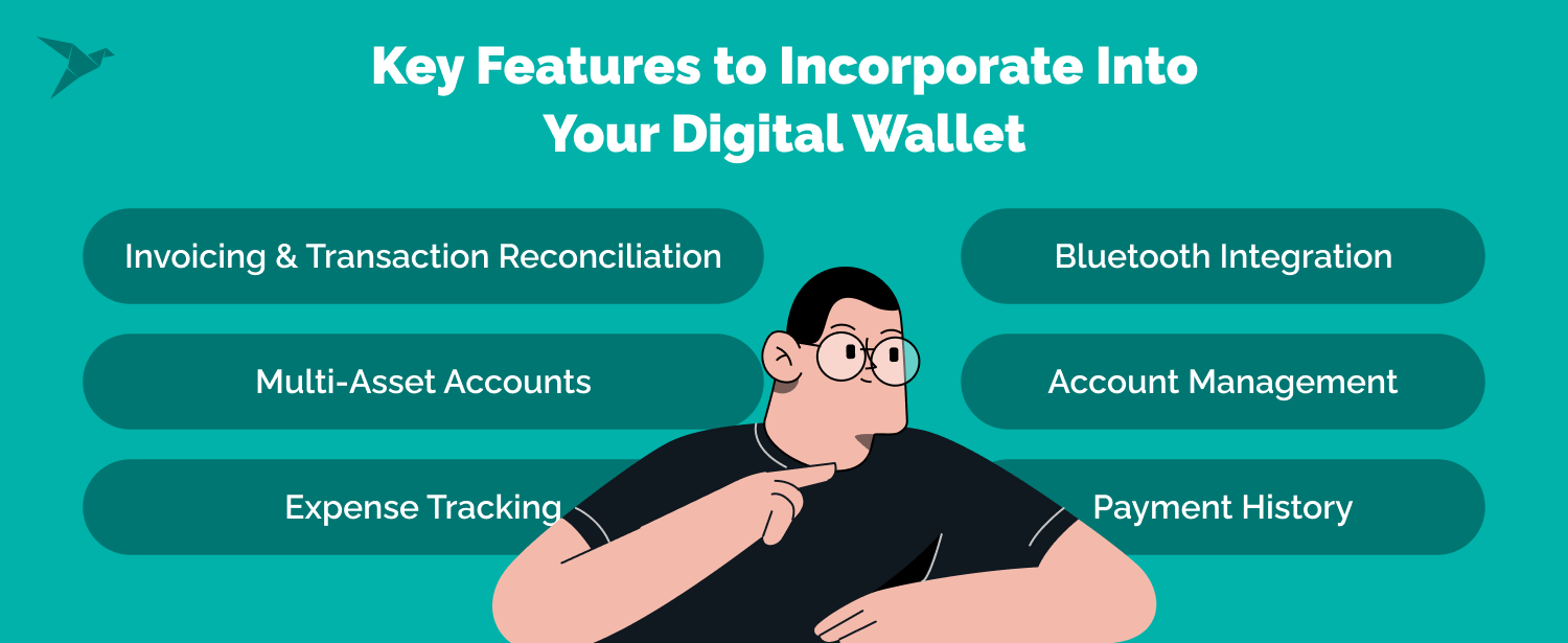 how to setup a digital wallet