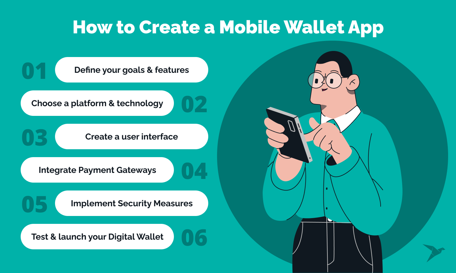 how to create digital wallet